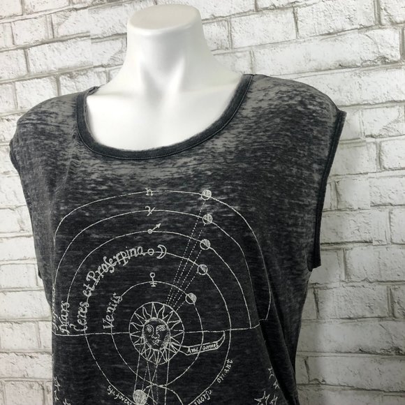 Chaser Lunae Defectionem Burnout Slub Graphic T - Picture 6 of 7